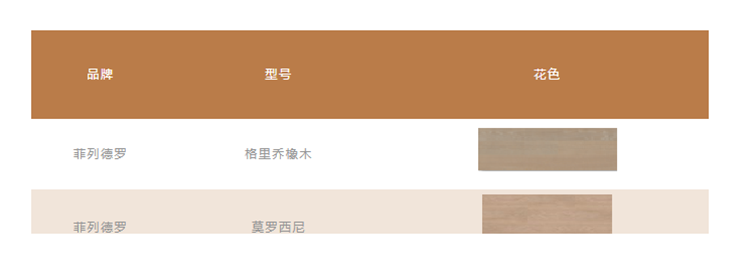 尊龙凯时·(中国游)人生就是搏!