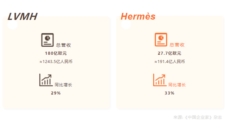 尊龙凯时·(中国游)人生就是搏!